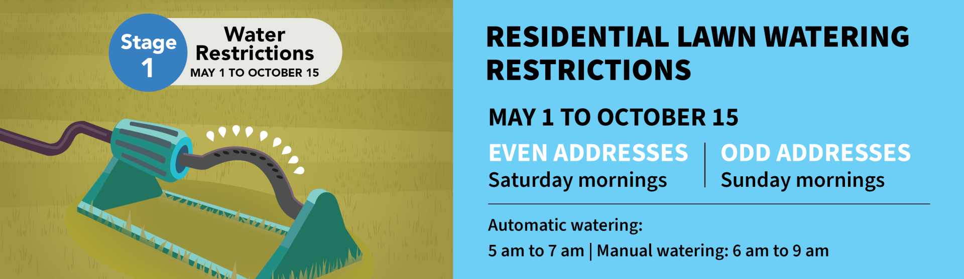 stage 1 residential lawn watering restrictions